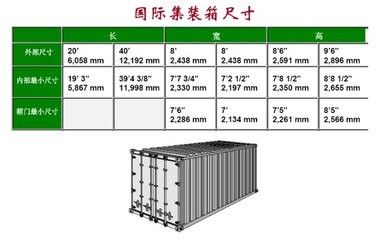 ประเทศจีน 40 Ft ปริมาณคอนเทนเนอร์ M3 65.9 Cbm Payload 30500kg 40 Ot ขนาดตู้คอนเทนเนอร์ ผู้ผลิต