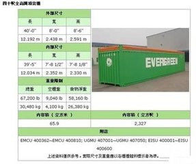 ประเทศจีน ใช้ตู้ขนาด 40 ฟุตเปิดด้านบน 12.19m * 2.44m * 2.59m ผู้ผลิต